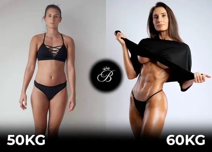 Aneta transformace